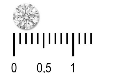 Diamant Rapport Diamètre Poids